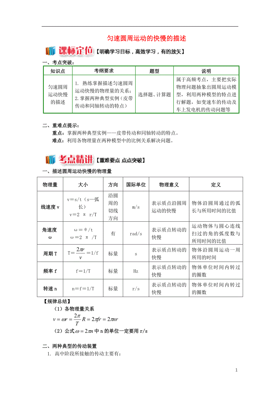 高中物理 第二章 匀速圆周运动 第1节 圆周运动 匀速圆周运动快慢的描述学案 教科版必修2_第1页