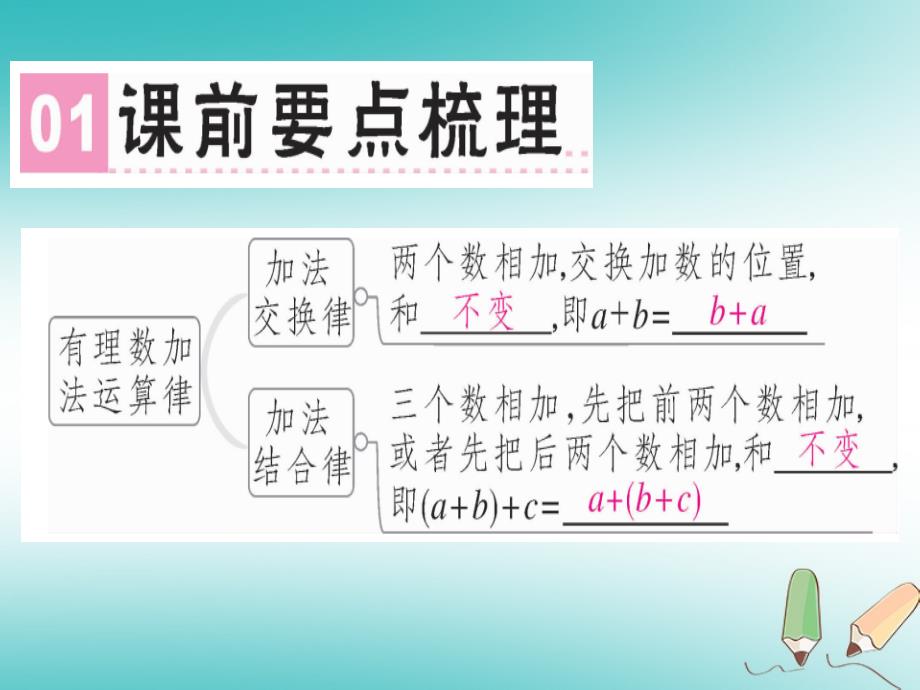 广东省2018年秋七年级数学上册第二章有理数及其运算第6课时有理数的加法2习题课件新版北师大版_第2页