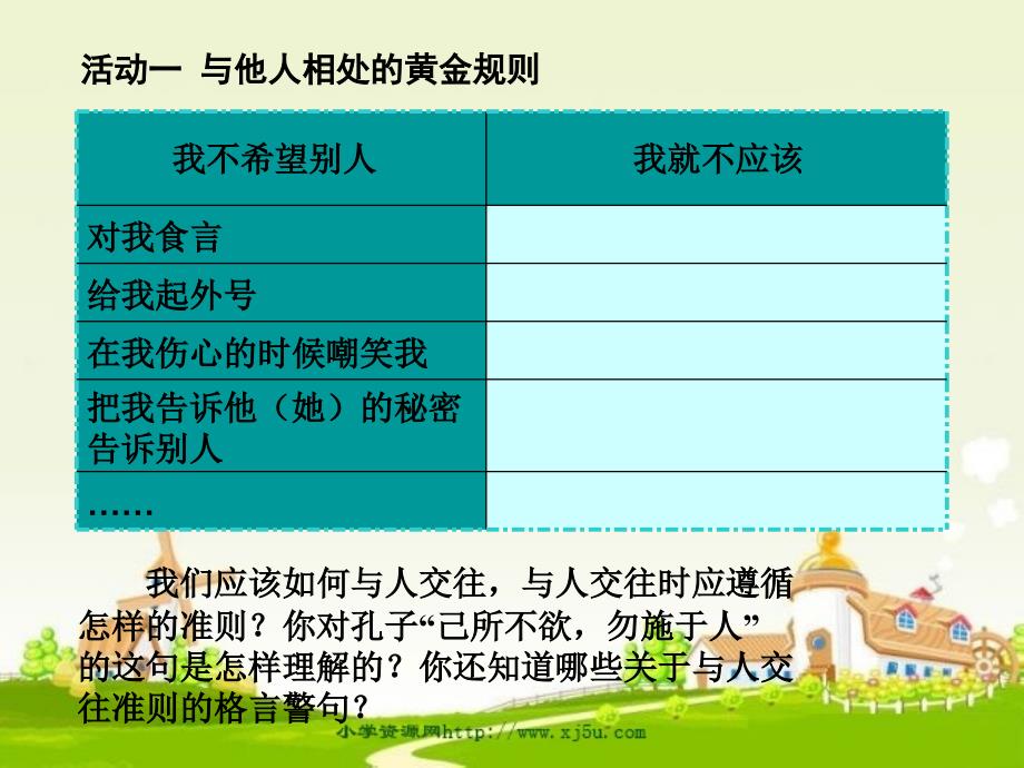 六年级品德与社会下册第一单元你我同行第3课学会和谐相处课件1新人教版al_第3页