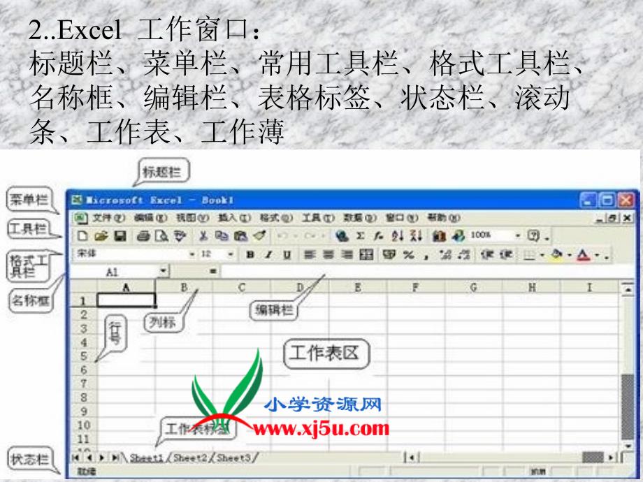 (小学新课标)五年级信息技术上册课件 制作表格_第4页