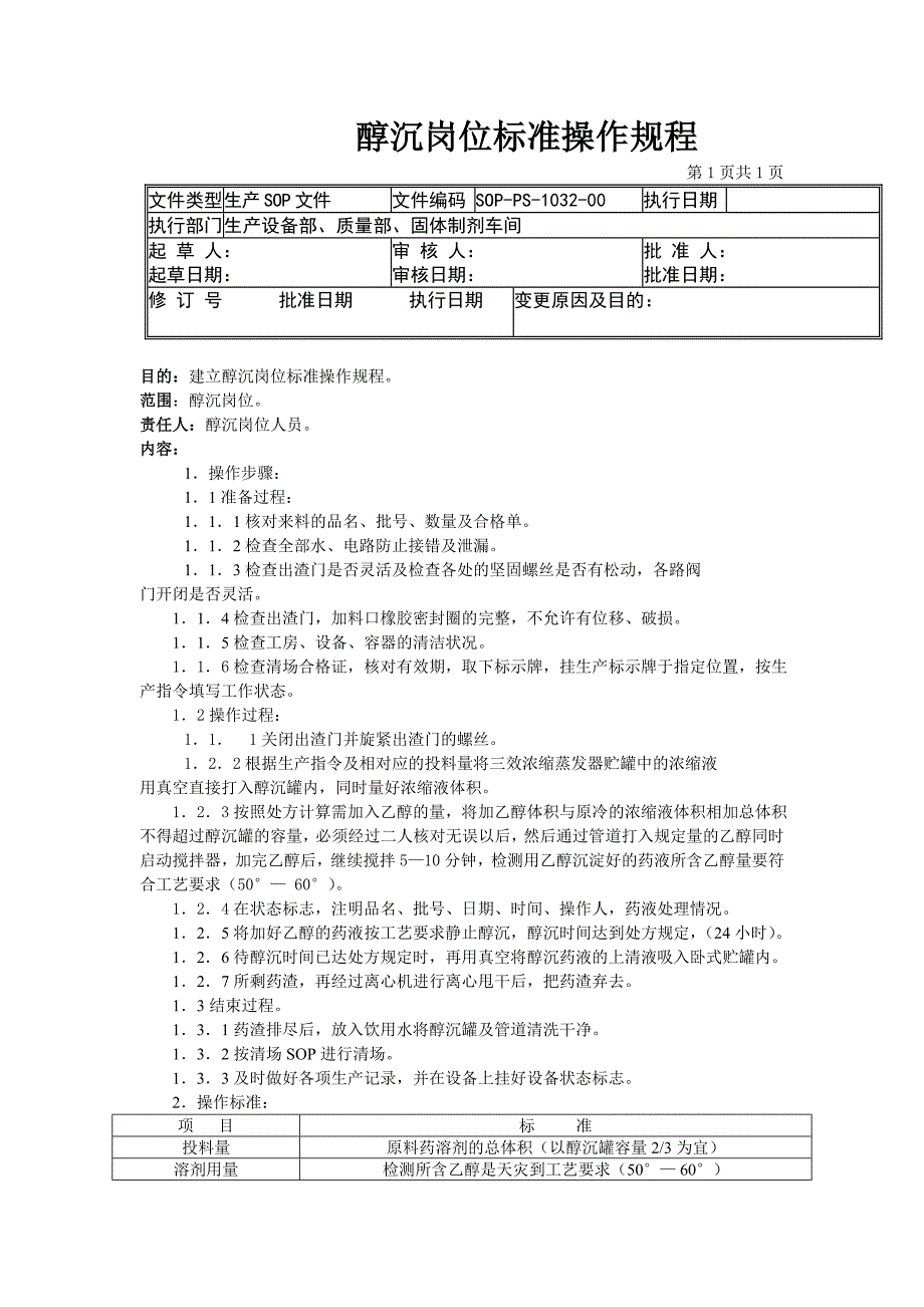 32-醇沉岗位标准操作规程_第1页