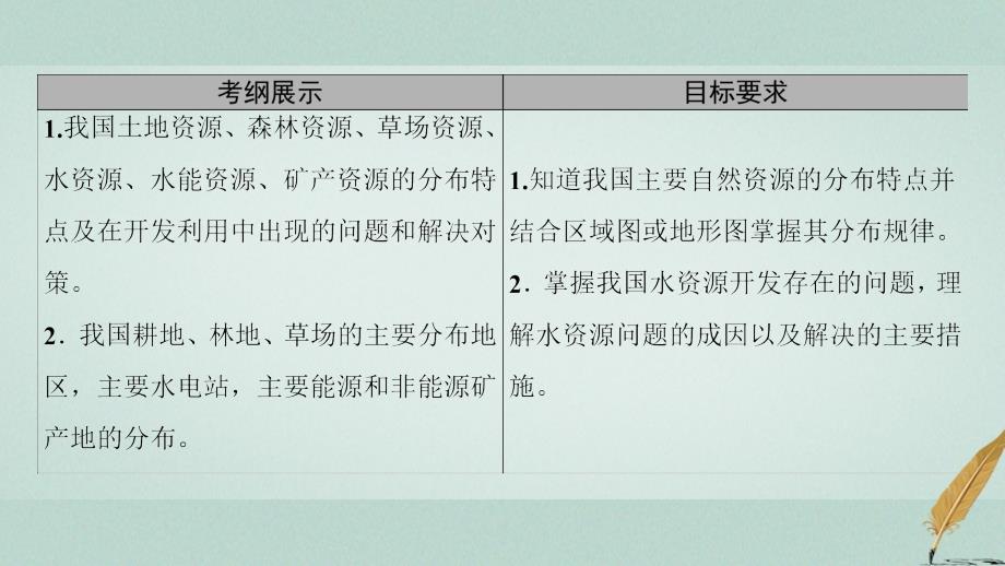 2018版高考地理大一轮复习 第4部分 中国地理 第1章 中国地理概况 第5讲 中国的自然资源课件_第2页