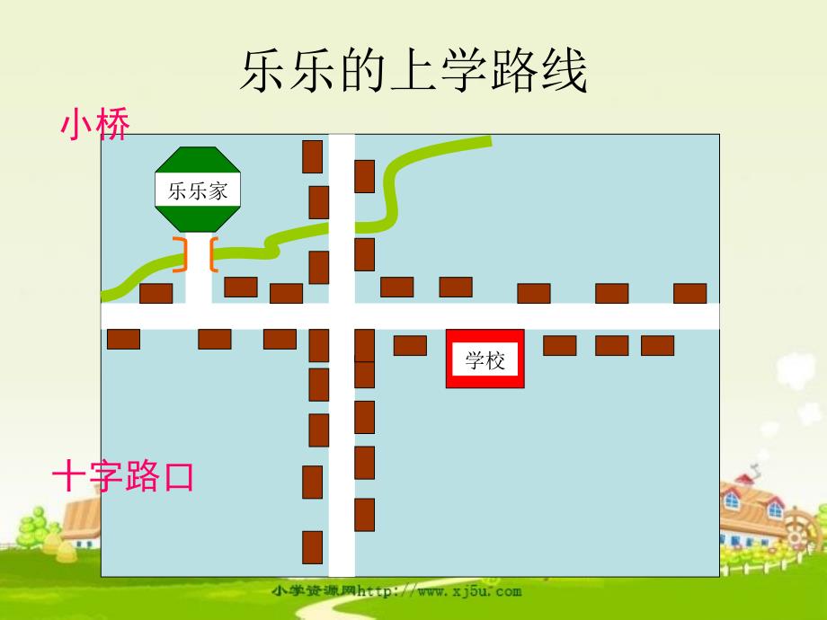 一年级品德与生活上册《上学路上》课件1苏教版al_第2页