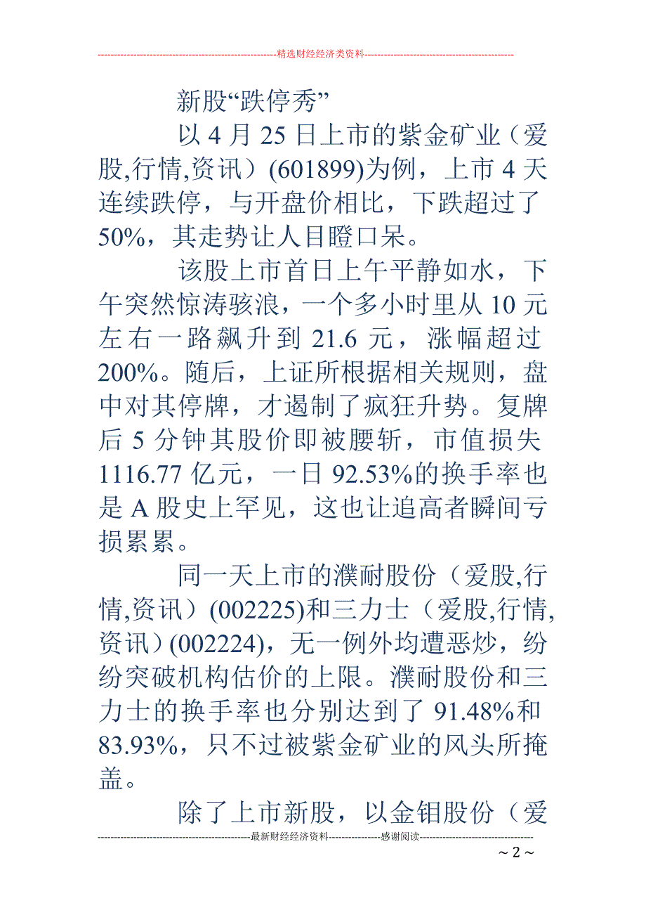 新股续演跌停 秀 首日购买亏损机率超50%_第2页