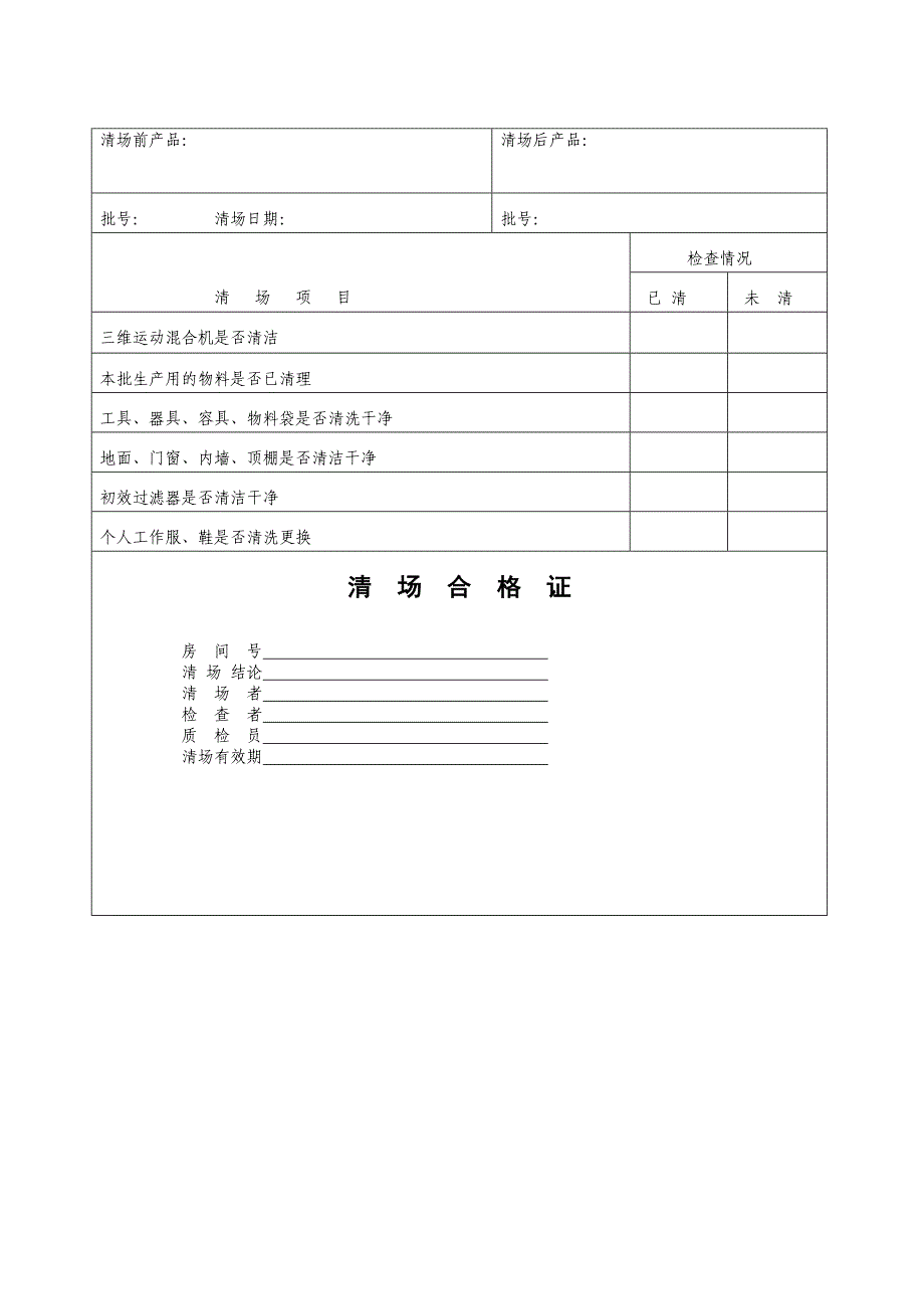 36-总混工序清场记录_第2页