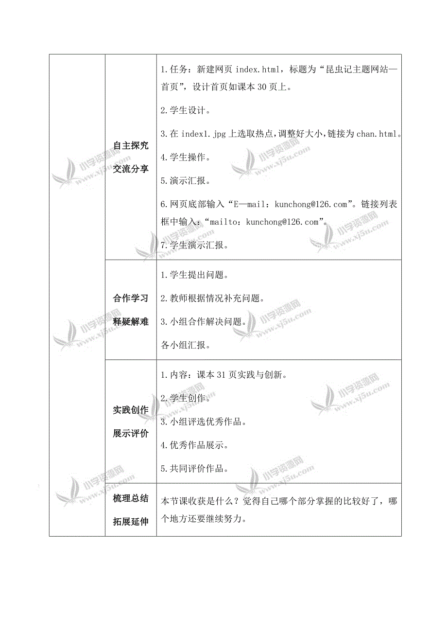 （青岛版）五年级信息技术下册教案 第七课 制作网站首页_第2页