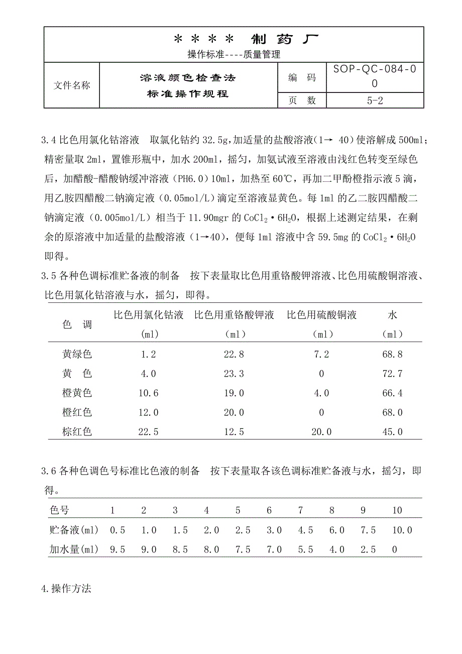 101-溶液颜色检查法标准操作规程_第2页