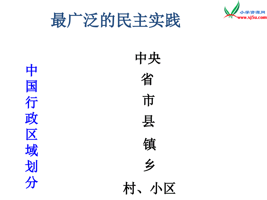 （苏教版）2015秋六年级品社上册《感受村民选举》课件5_第2页