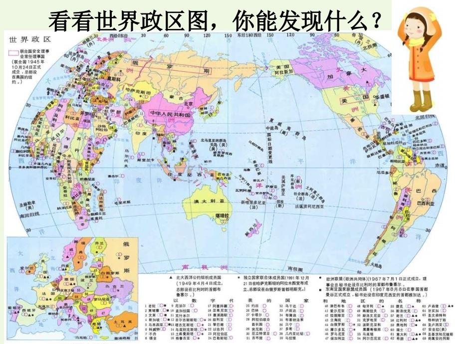 (同步课堂)六年级思想品德下册世界有多大课件2山东人民版_第2页