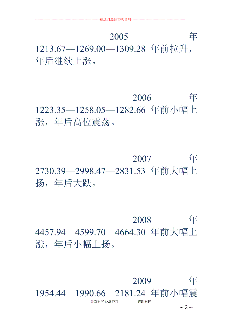 春节临近 这 些板块机会来了！持股过年？(附近年春节前后A股走势)_第2页