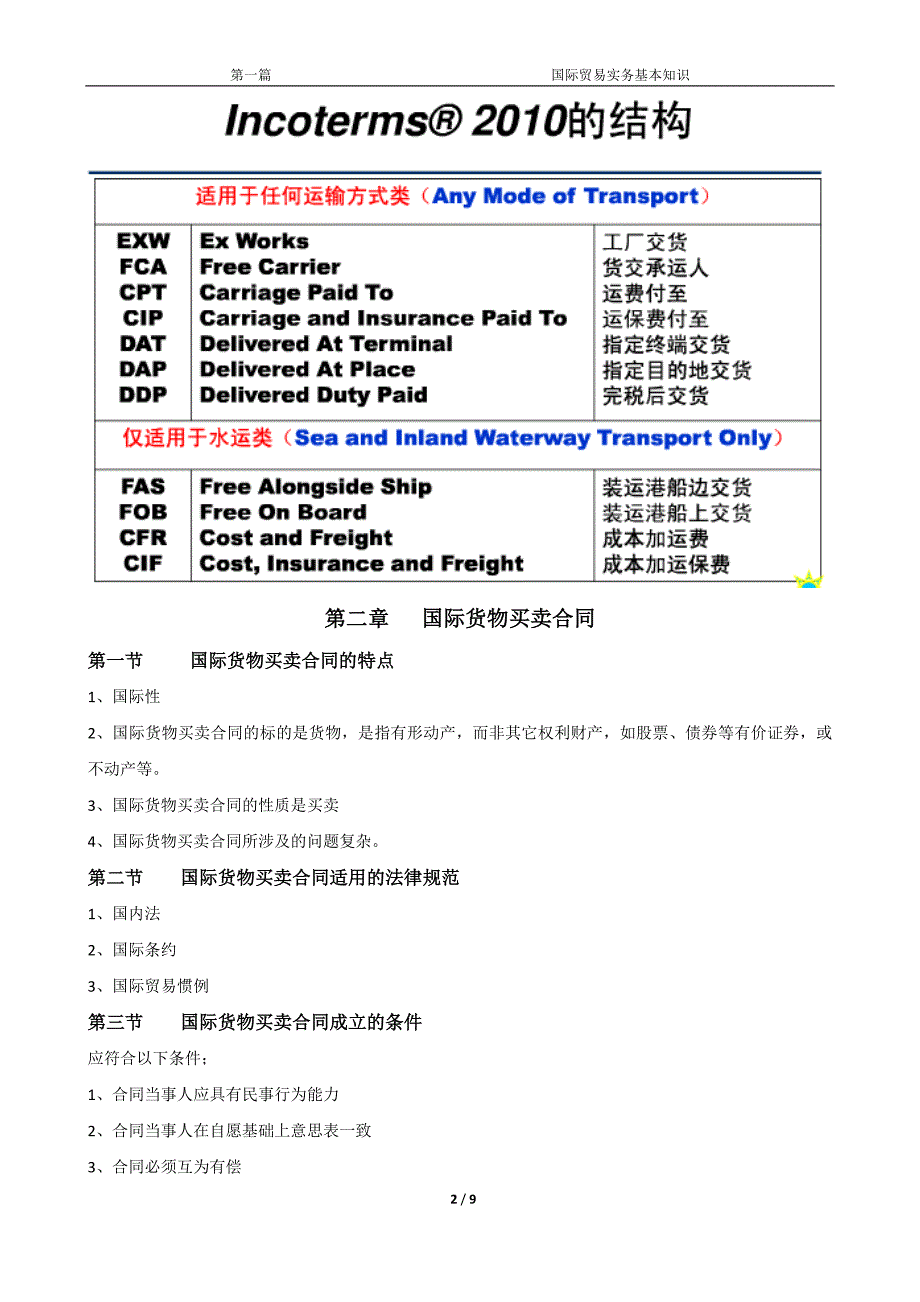 第一篇 国际贸易实务基本知识_第2页