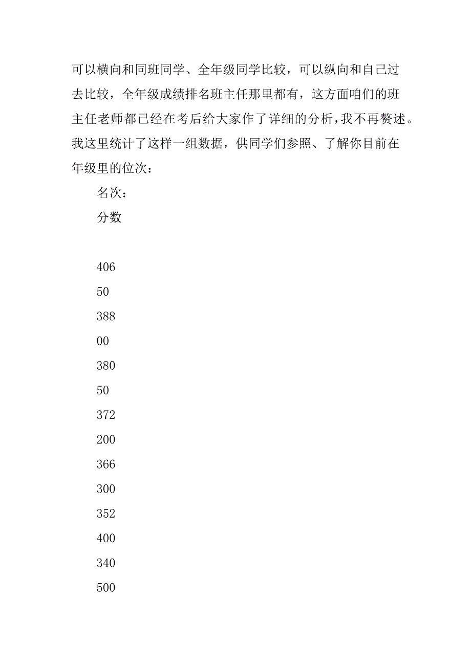 九年级第一次月考分析总结会（讲话稿）.docx_第2页