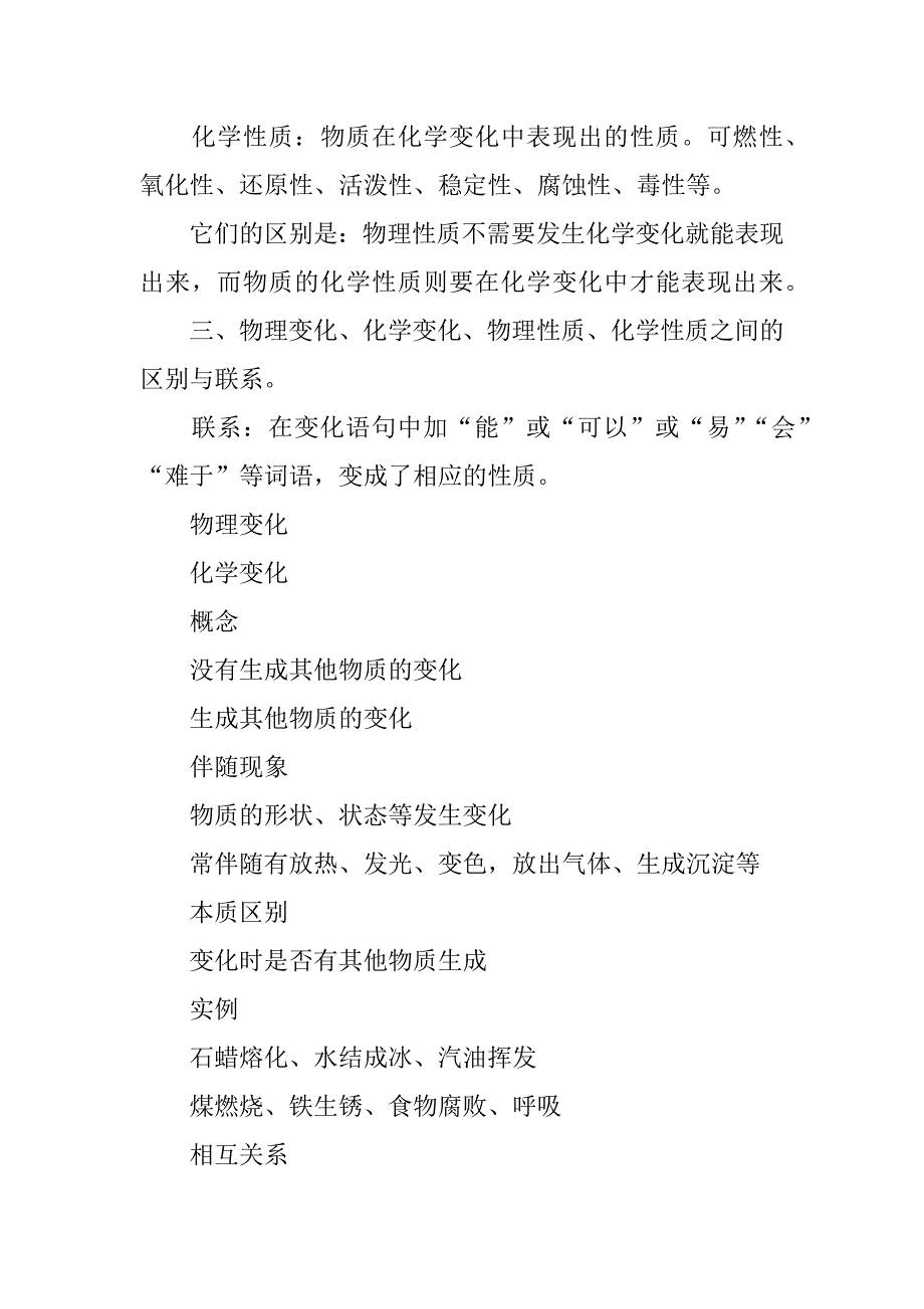 九年级化学上册第一章知识点总结（人教版）.docx_第2页