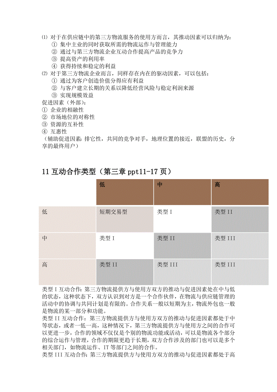 第三方物流复习点_第4页