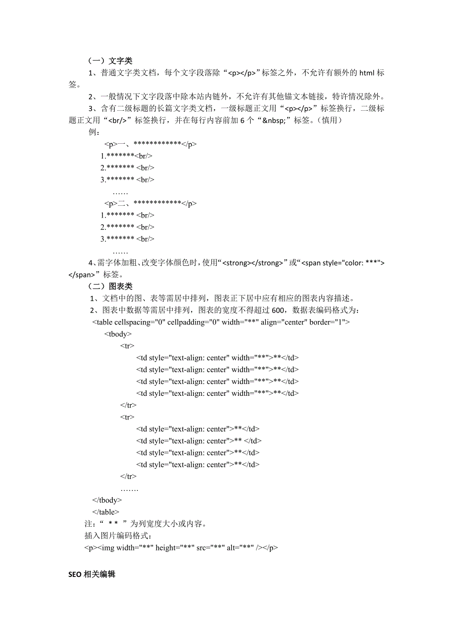 SEO网站编辑规范(草稿)_第2页