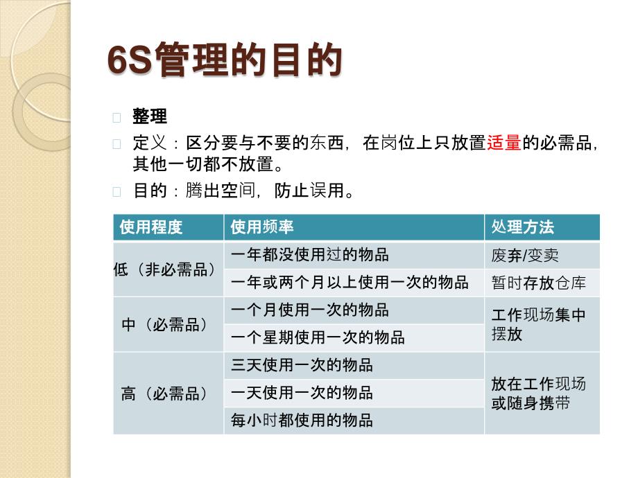 实验室6S现场管理_第4页