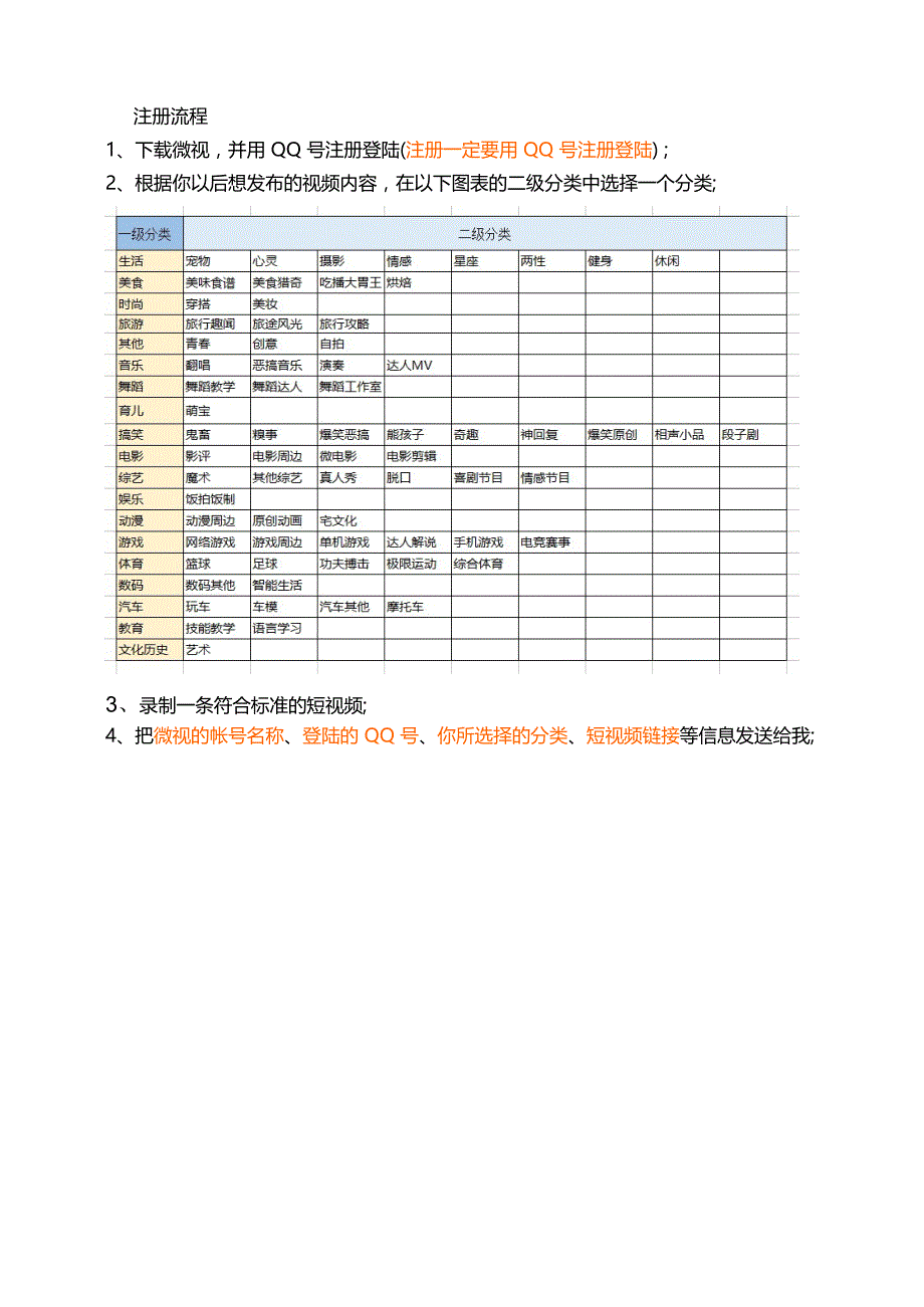 腾讯微视短视频分类_第1页