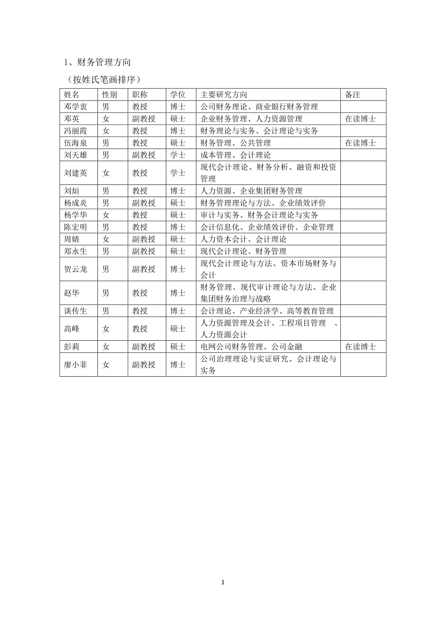 财务管理试题,资料 (320)_第1页