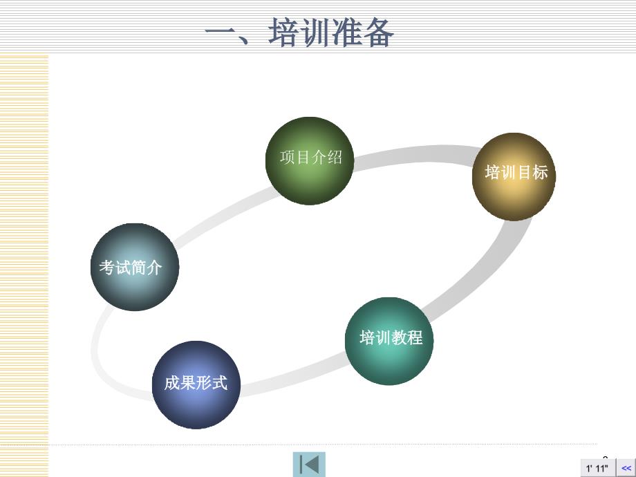 建邺区教师进修学校_第3页