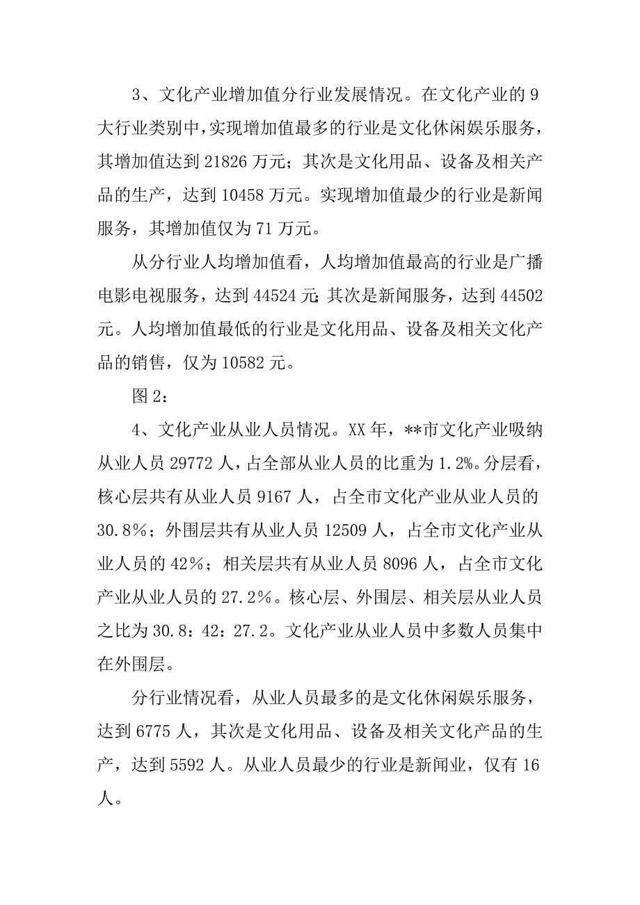 对文化产业发展的调研分析.docx_第5页