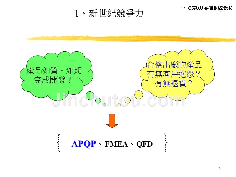 先期产品品质规划和管制计划_第2页