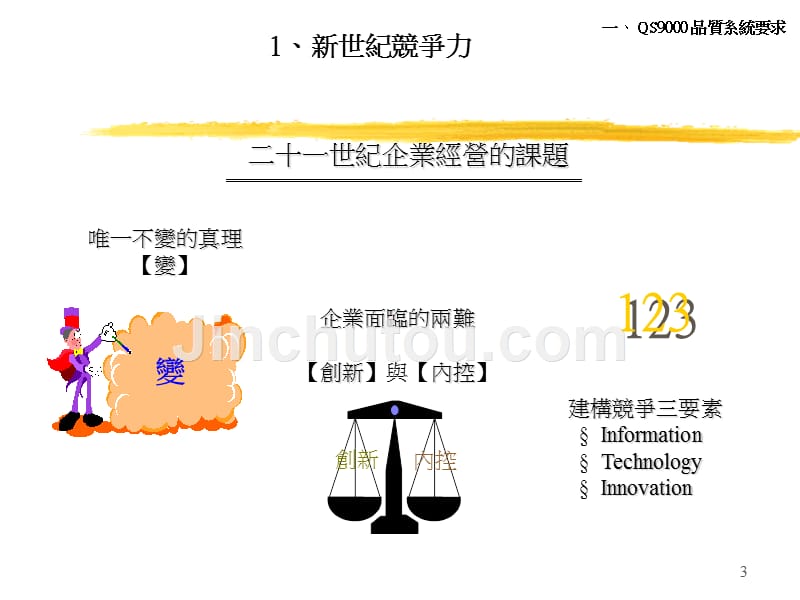 先期产品品质规划和管制计划_第3页