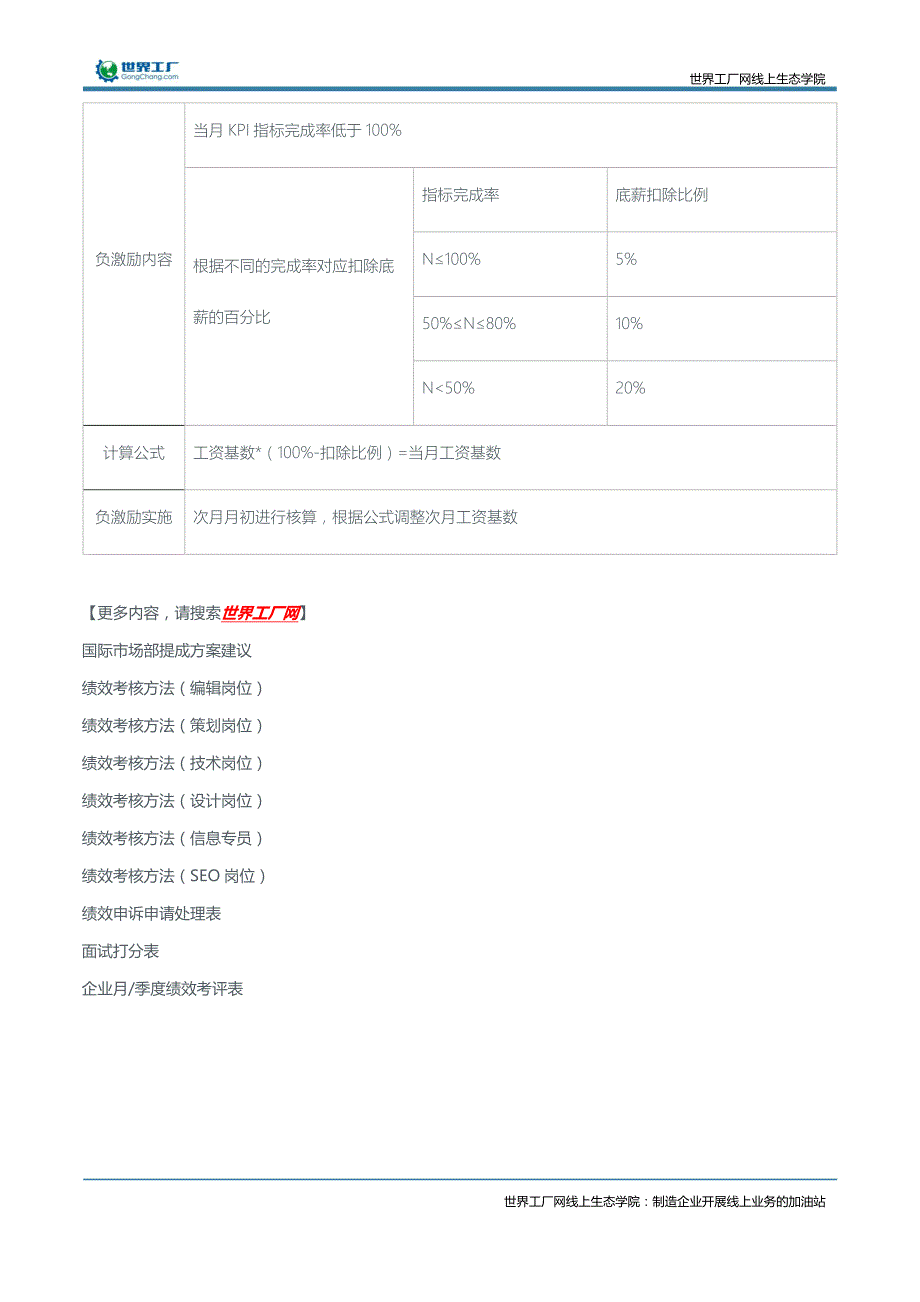 绩效考核方法（竞价专员）_第3页