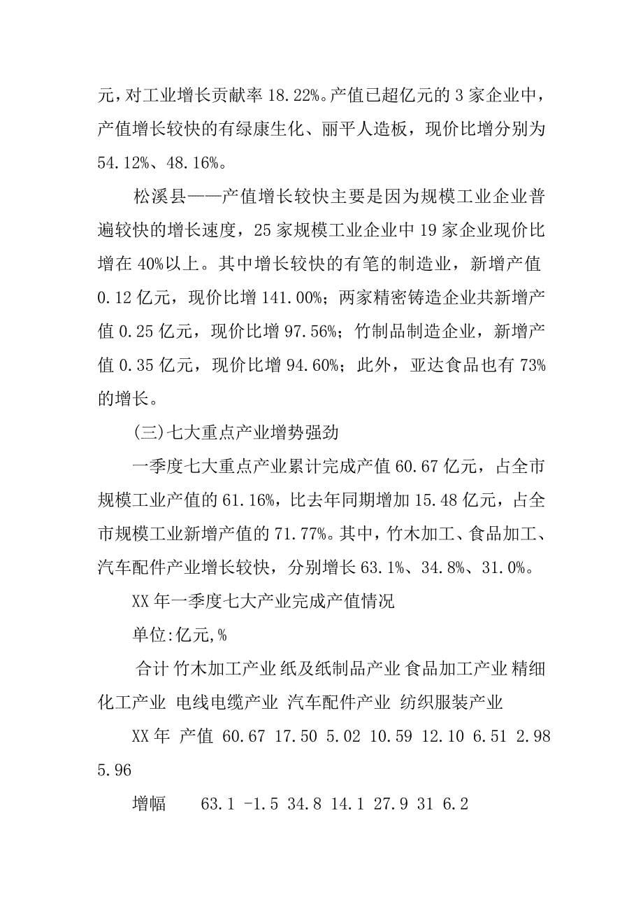 某市工业经济进度分析材料.docx_第5页