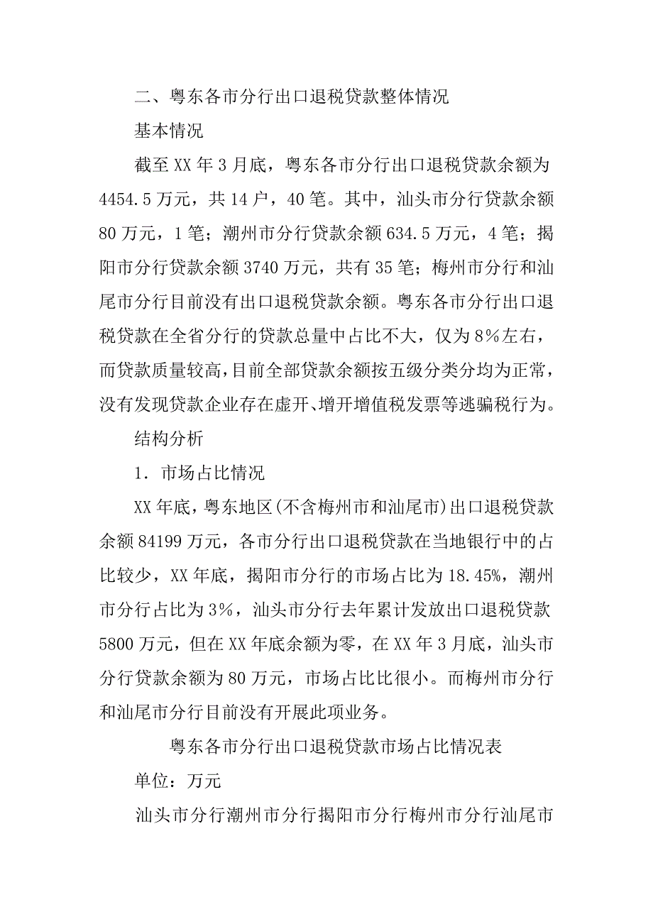 银行出口退税权利质押贷款情况报告.docx_第3页