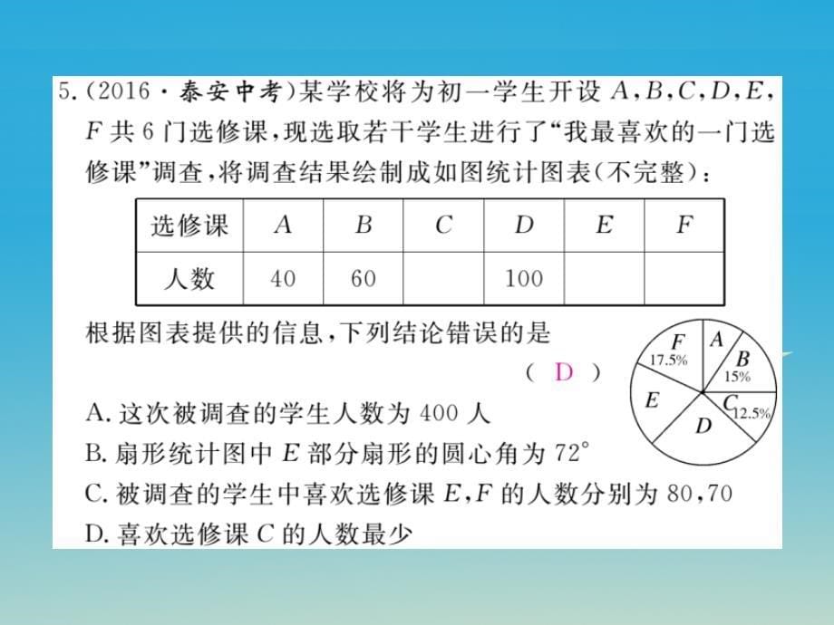 七年级数学下册 10 数据的收集、整理与描述检测卷课件 （新版）新人教版_第5页