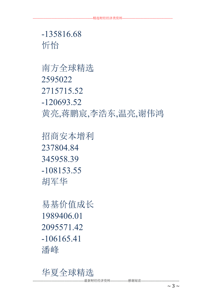 第三季度基金 份额变化一览_第3页