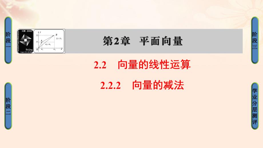 高中数学 第二章 平面向量 2.2.2 向量的减法课件 苏教版_第1页