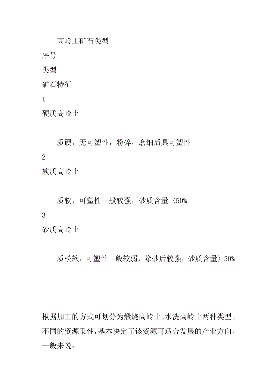 高岭土市场调研报告.docx_第3页