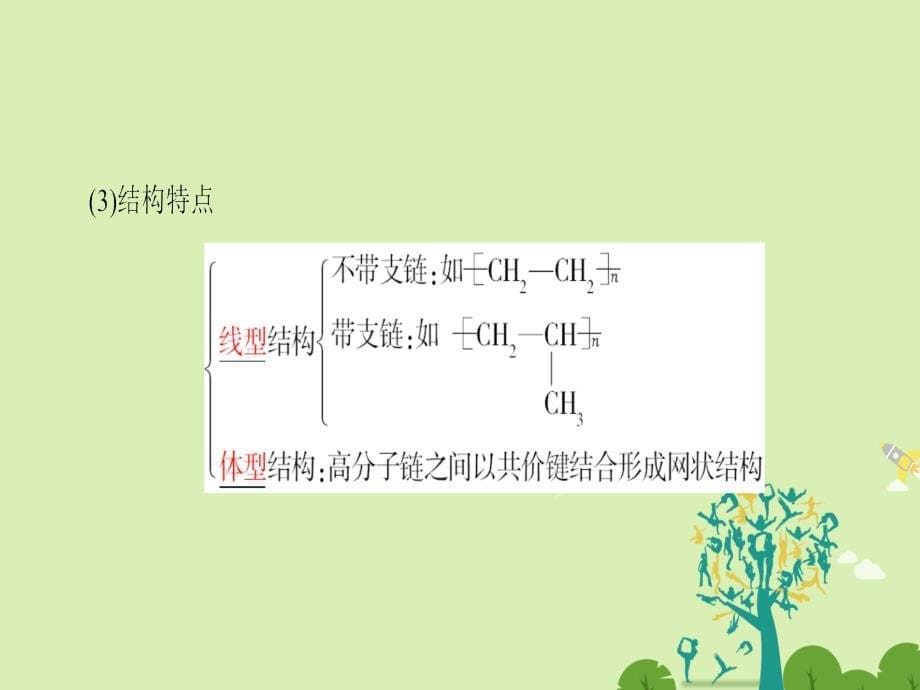 高中化学 第3章 重要的有机化合物 第4节 塑料橡胶纤维课件 鲁科版必修_第5页