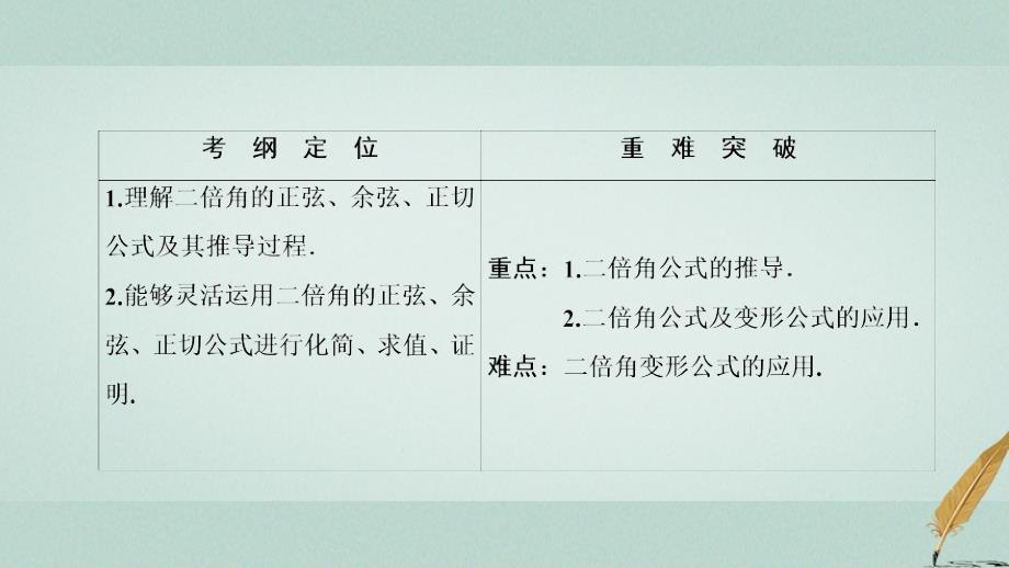 2017_2018学年高中数学第三章三角恒等变换3.1两角和与差的正弦余弦和正切公式3.1.3二倍角的正弦余弦正切公式课件新人教a版必修_第2页