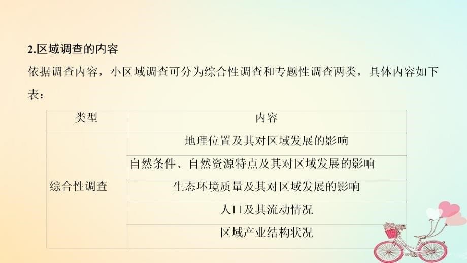 2017_2018学年高中地理第二单元走可持续发展之路单元活动学会小区域调查课件鲁教版必修_第5页