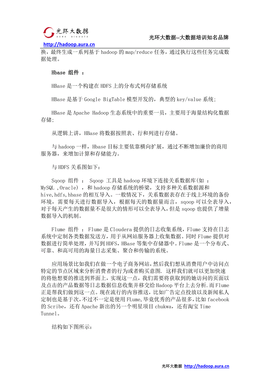 大数据之Hadoop入门 hadoop零基础教程_光环大数据培训_第2页