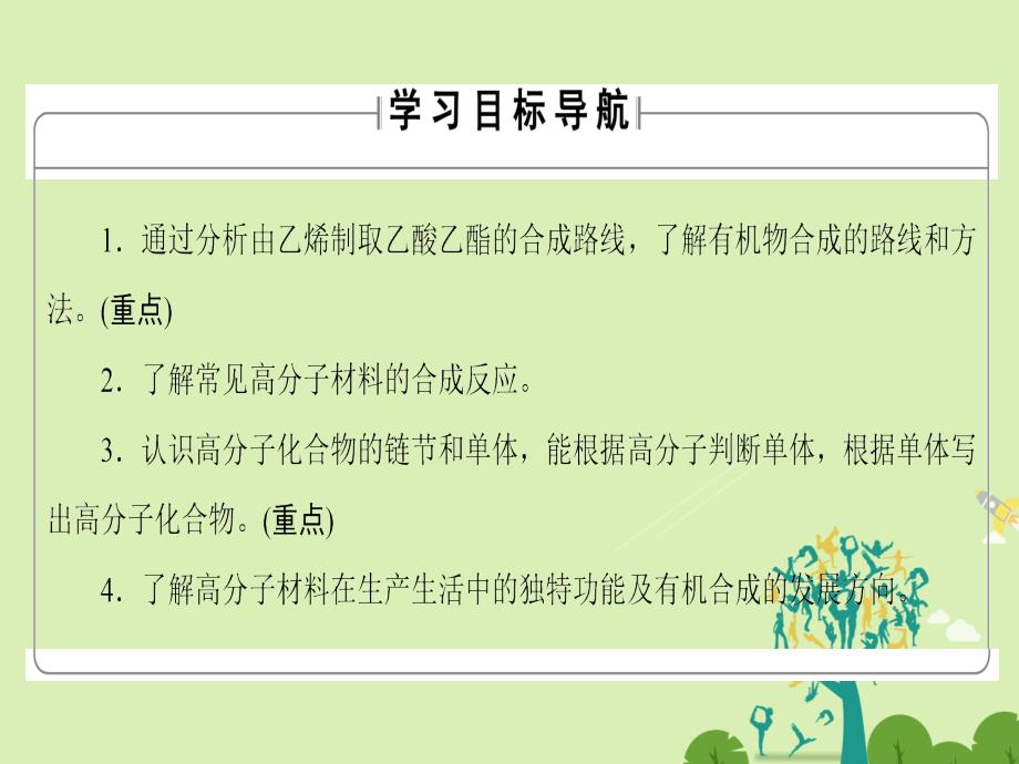 高中化学 专题3 有机化合物的获得与应用 第3单元 人工合成有机化合物课件 苏教版_第2页