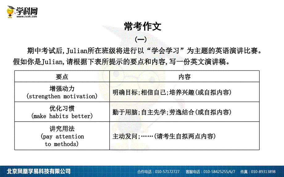 2018年九年级英语全册 期末复习 常考作文课件 （新版）人教新目标版_第1页