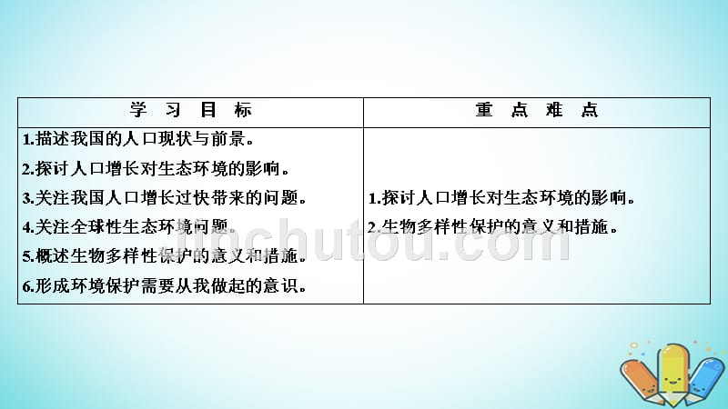 2017-2018学年高中生物 第六章 生态环境的保护 第1、2节 人口增长对生态环境的影响保护我们共同的家园课件 新人教版必修3_第2页