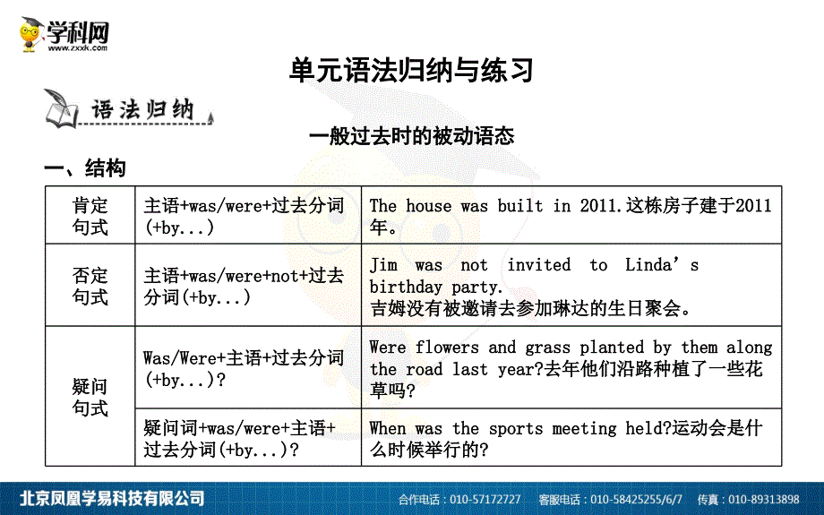 九年级英语全册 unit 6 when was it invented语法归纳与练习课件 （新版）人教新目标版_第1页