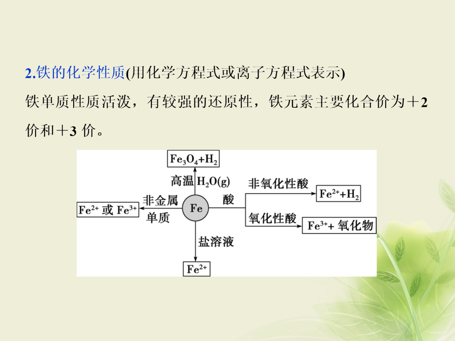 2019届高考化学一轮复习 专题 铁及其重要化合物课件 新人教版_第4页