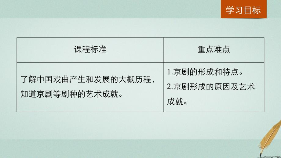 2018-2019学年高中历史 第二单元 中国古代文艺长廊总结 第10课 梨园春秋课件 岳麓版必修3_第2页