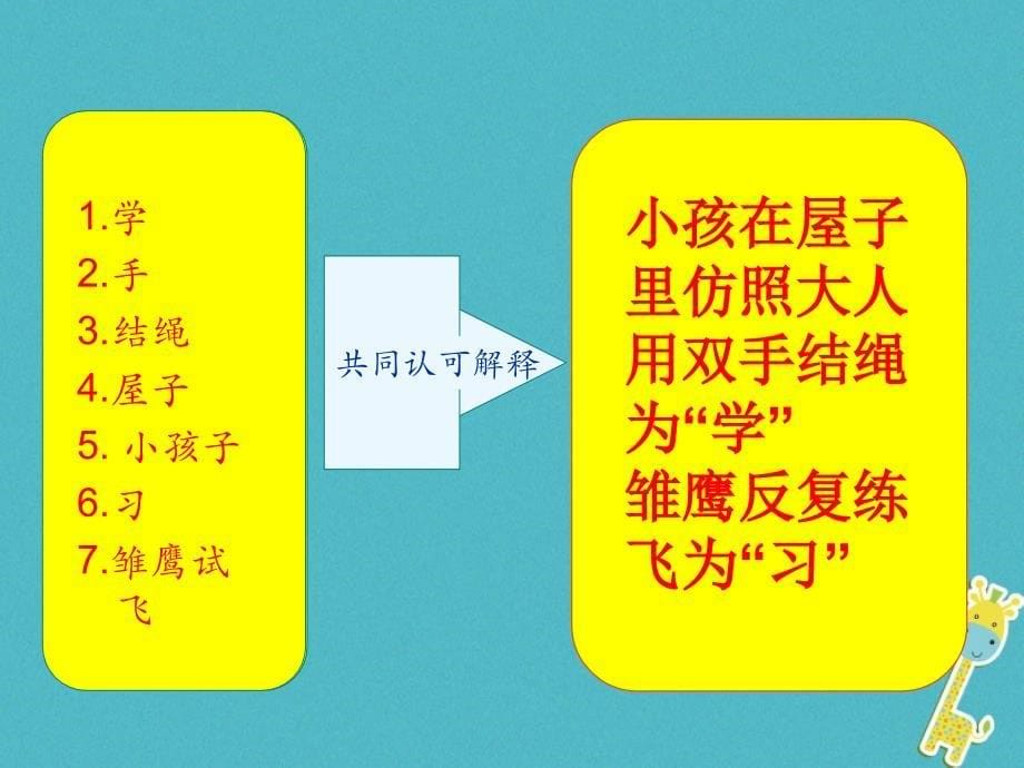 2018年七年级道德与法治上册第一单元成长的节拍第二课学习新天 地第2框学习伴成长课件新人教版_第5页