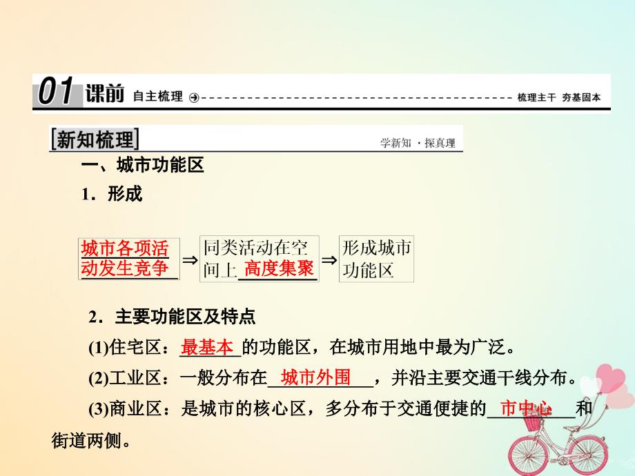 2017_2018学年高中地理第二单元城市与地理环境第三节城市空间结构课件鲁教版必修_第3页