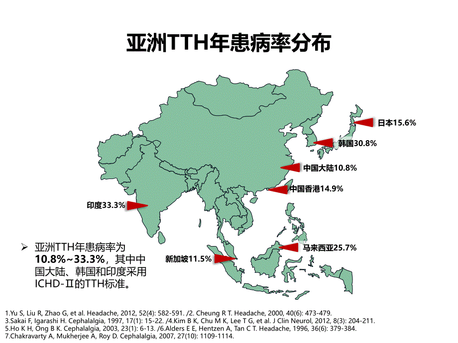 TTH诊疗专家共识解读ppt课件_第4页