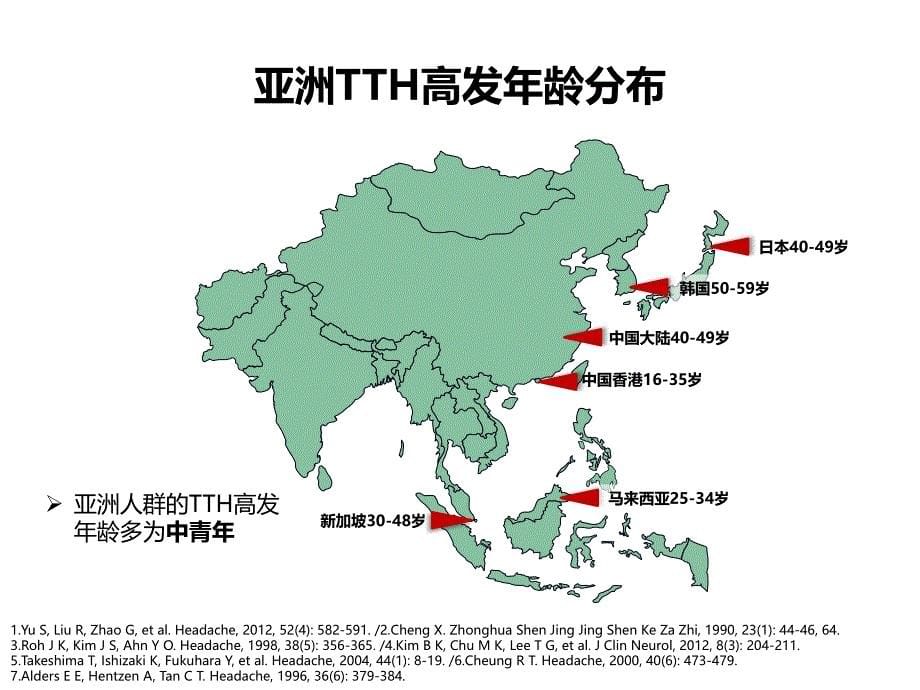 TTH诊疗专家共识解读ppt课件_第5页