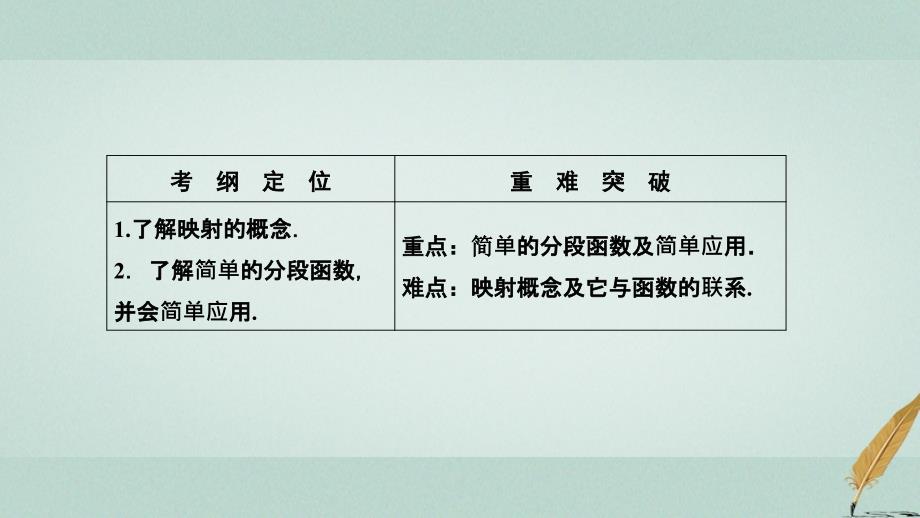 2017_2018学年高中数学第一章集合与函数概念1.2函数及其表示1.2.2第2课时分段函数及映射课件新人教a版必修_第2页