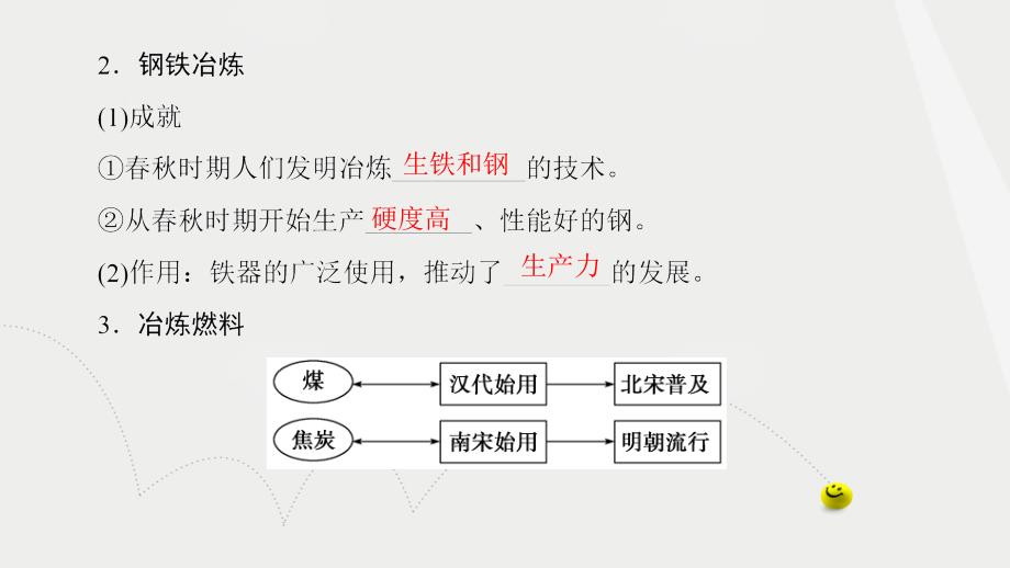 高中历史 第1单元 中国古代的农耕经济 第4课 农耕时代的手工业课件 岳麓版必修1_第4页