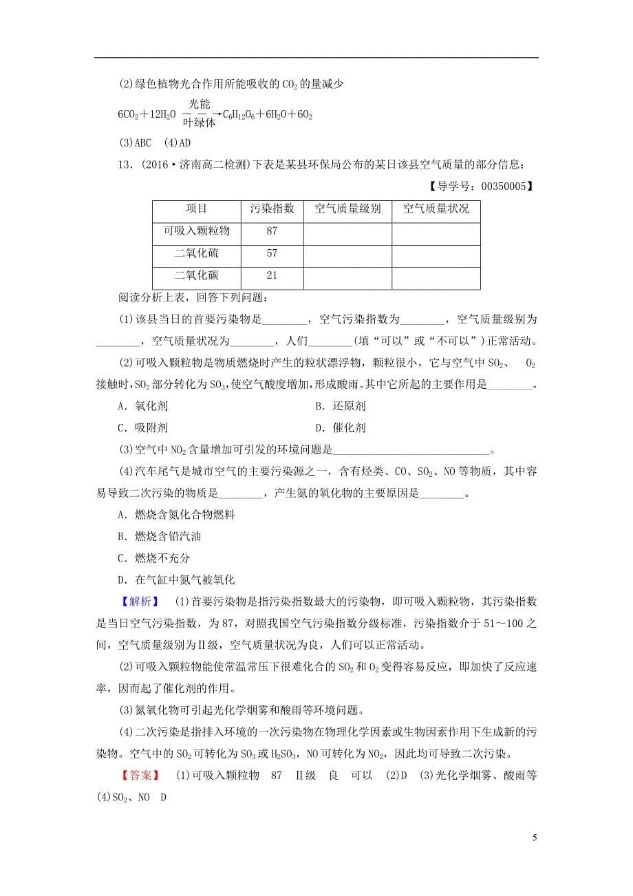 高中化学 专题1 洁净安全的生存环境 第1单元 空气质量的改善（第1课时）空气质量报告 温室效应学业分层测评 苏教版_第5页